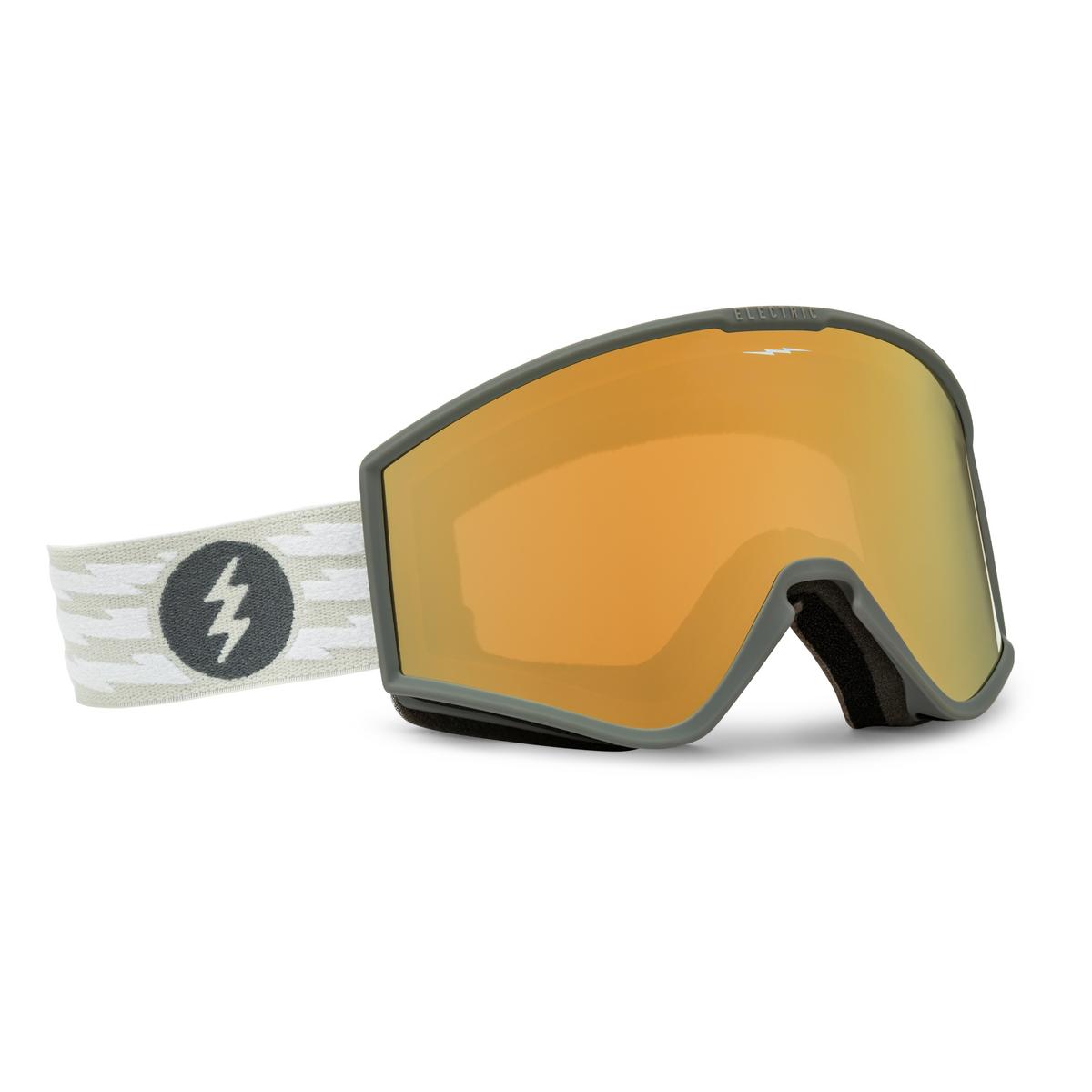 Electric Kleveland Goggles
