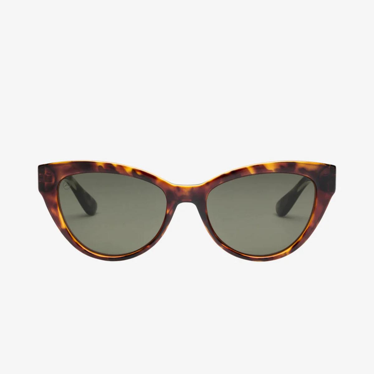 Electric Indio Sunglasses