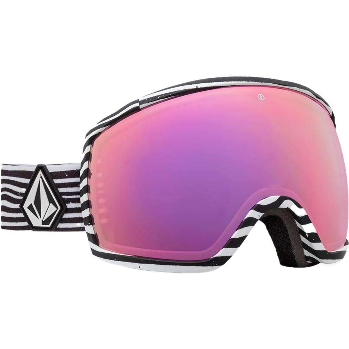 Electric EGG Goggles