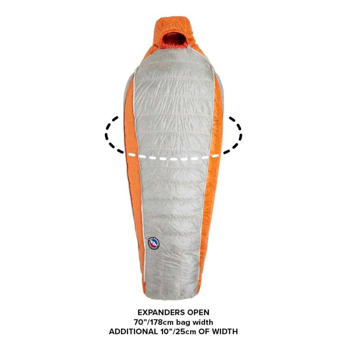 Big Agnes Torchlight UL 20° Sleeping Bag