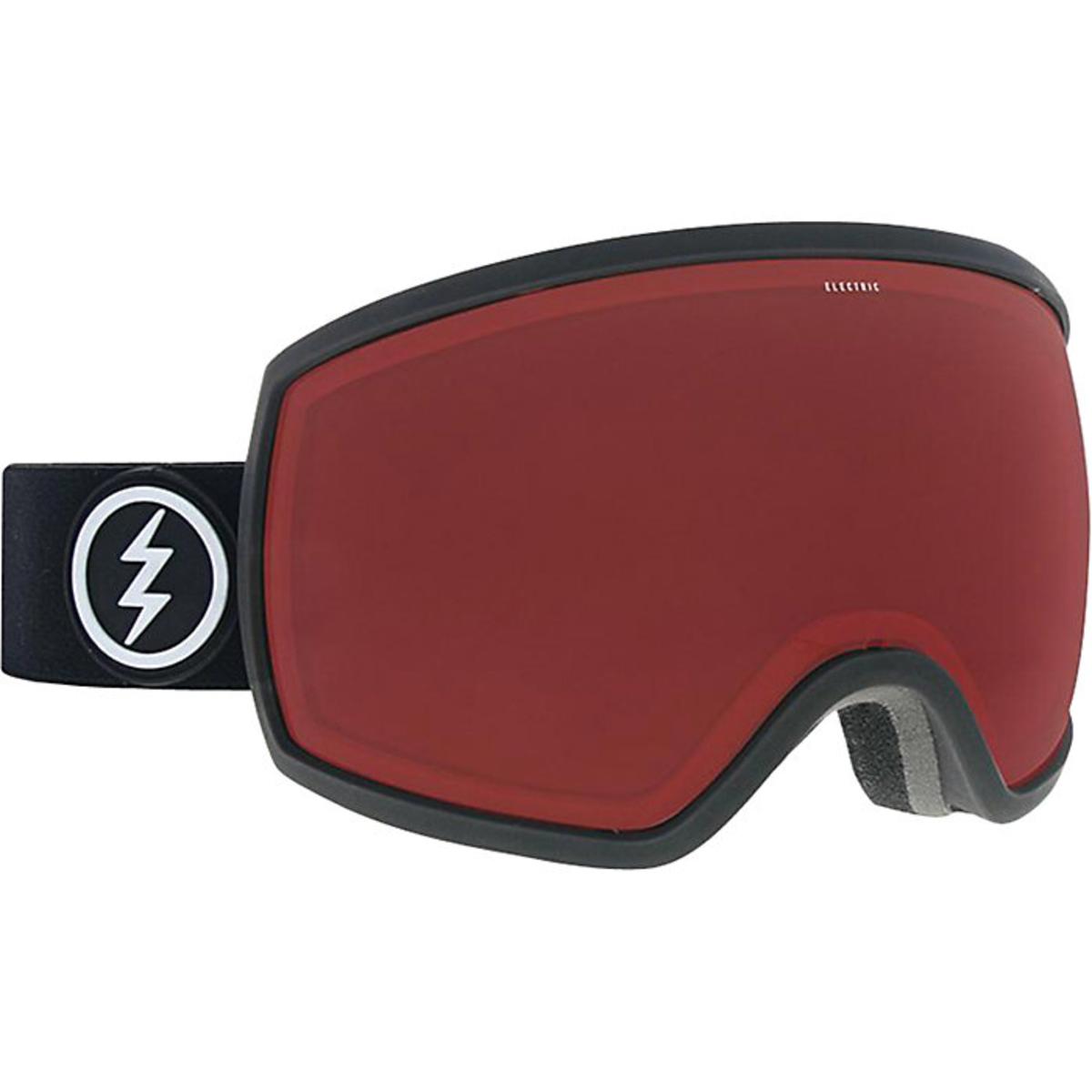 Electric EGG Goggles