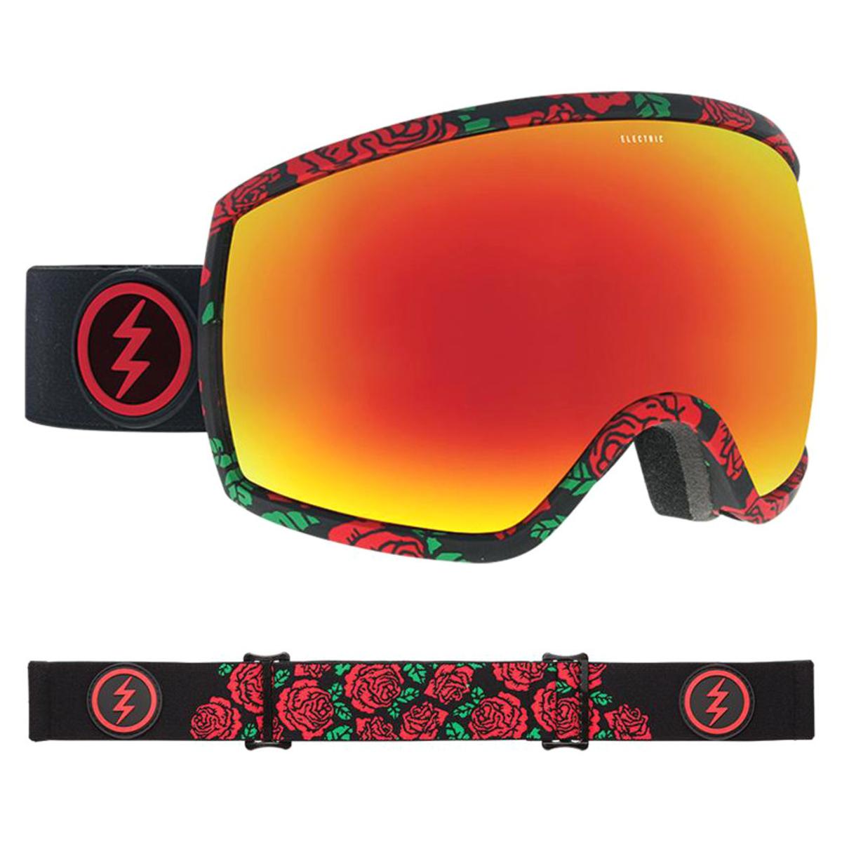 Electric EGG Goggles