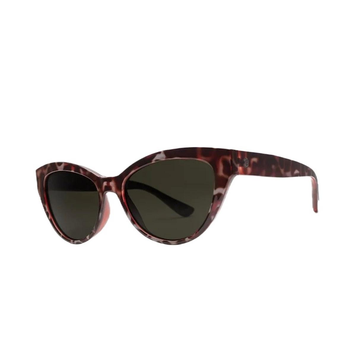 Electric Indio Sunglasses
