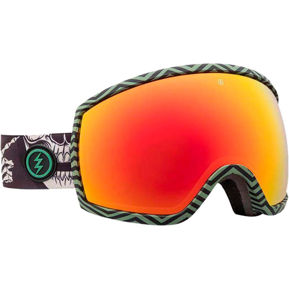 Electric EGG Goggles