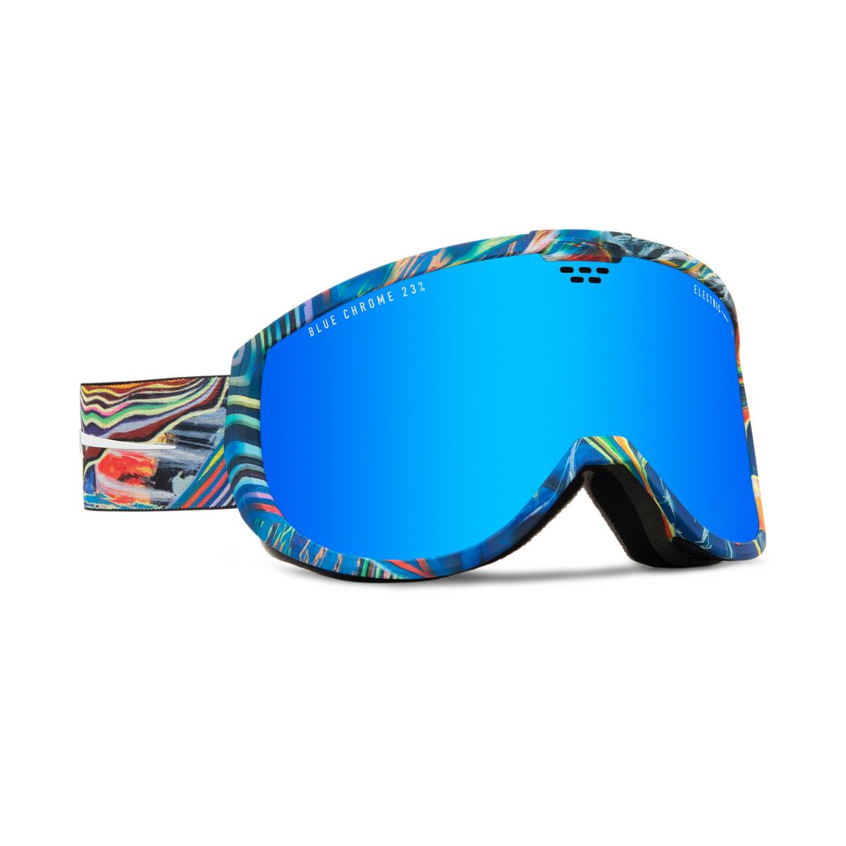 Electric Cam Goggles