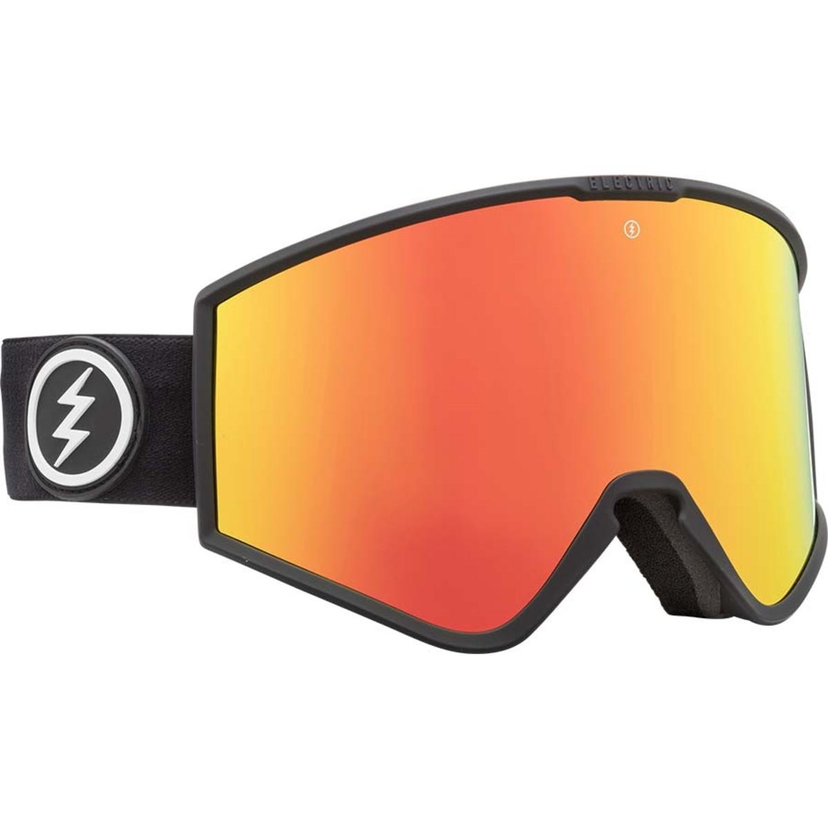 Electric Kleveland Goggles
