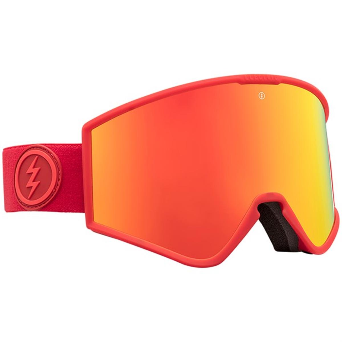 Electric Kleveland Goggles