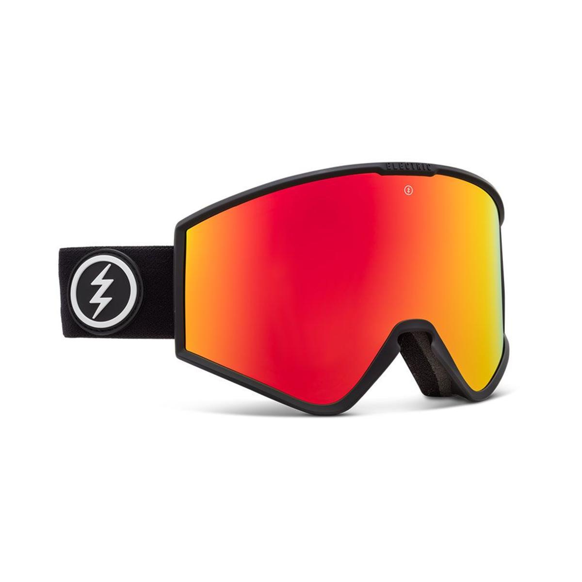 Electric Kleveland Goggles