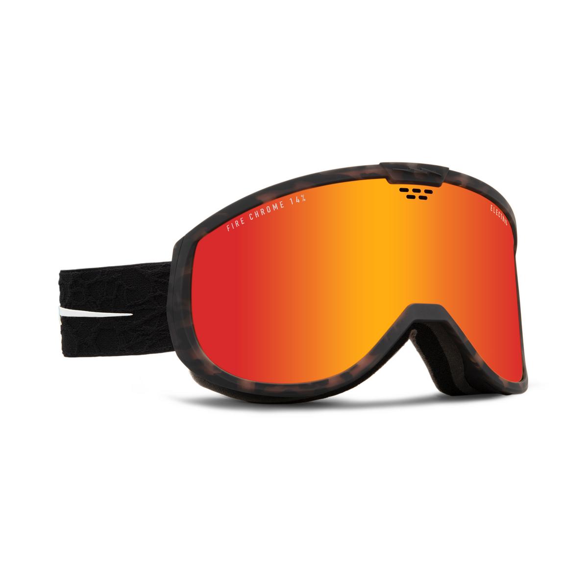 Electric Cam Goggles