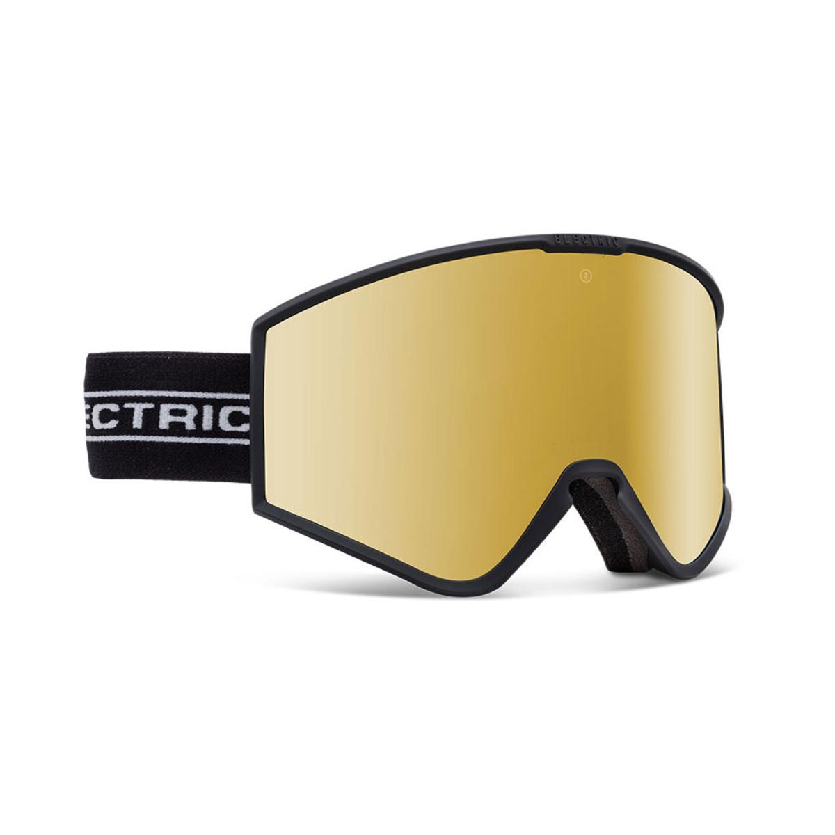 Electric Kleveland Goggles